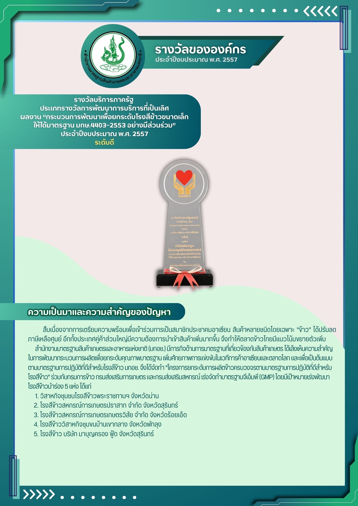 รางวัลบริการภาครัฐ ประเภทรางวัลการพัฒนาการบริการที่เป็นเลิศ ระดับดี