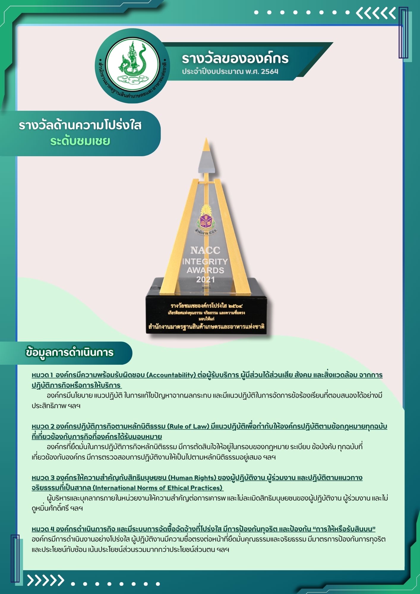 รางวัลด้านความโปร่งใส ระดับชมเชย