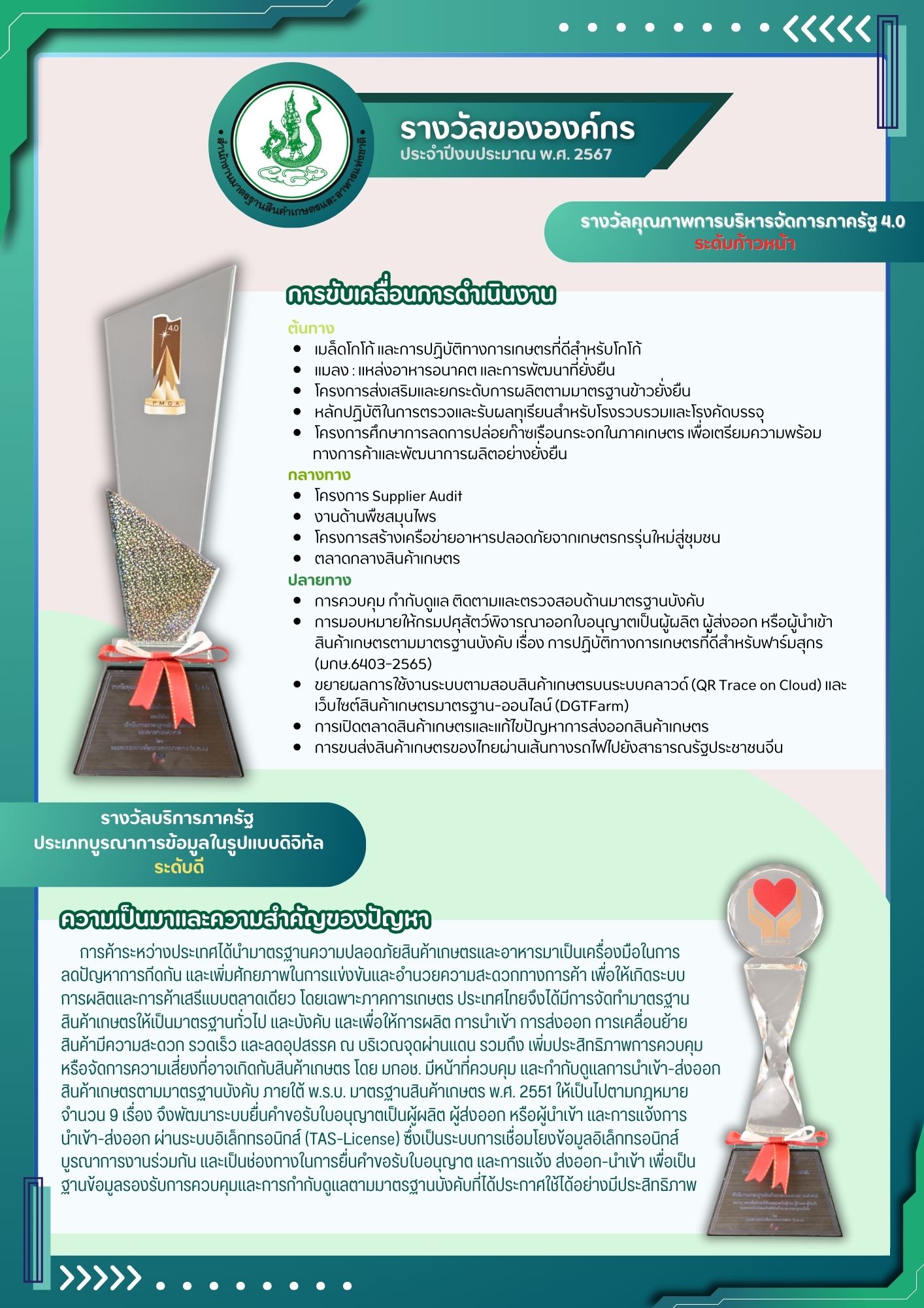 รางวัลคุณภาพการบริหารจัดการภาครัฐ 4.0 ระดับก้าวหน้า และรางวัลบริการภาครัฐ ประเภทบูรณาการข้อมูลในรูปแบบดิจิทัล ระดับดี