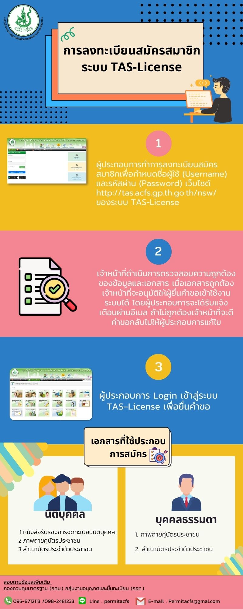 ชื่อสื่อประชาสัมพันธ์ : ลงทะเบียนสมัครสมาชิกระบบ TAS-License อย่างไร