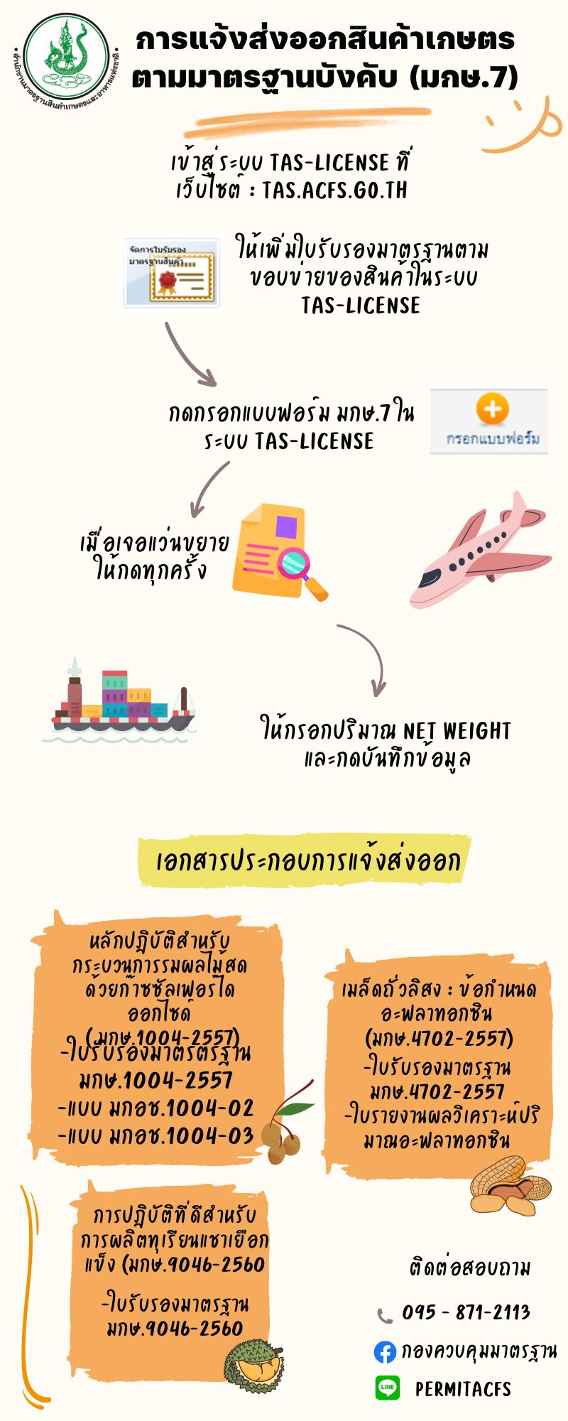 ชื่อสื่อประชาสัมพันธ์ : ใบรับรองมาตรฐานตามขอบข่าย มกษ.1004-2557 2. เอกสารแบบ มกอช.1004-02 3. เอกสารแบบ มกอช.1004-03